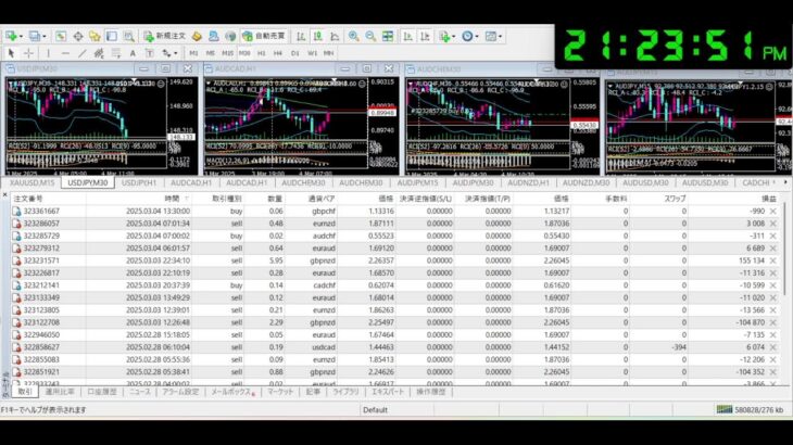 投資 為替 自動売買 FX ライブ配信 シグナル FIRE 誰でも簡単に不労所得 EA Tycoon 2025/3/