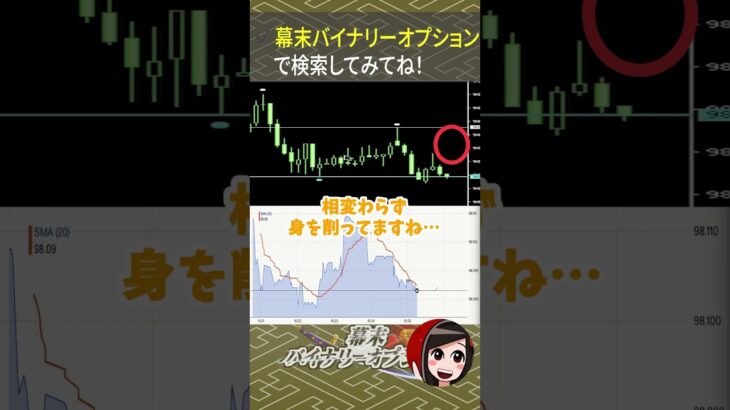 【バイナリー】価格の反発を狙ってみた結果…