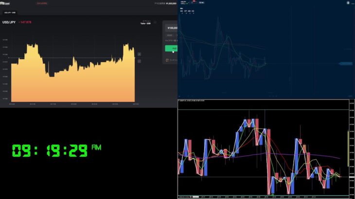 【3/14 09:04～】バイナリー生配信 自分のトレードを分析して勝ちパターンを探す【ドル円 ティックチャート】