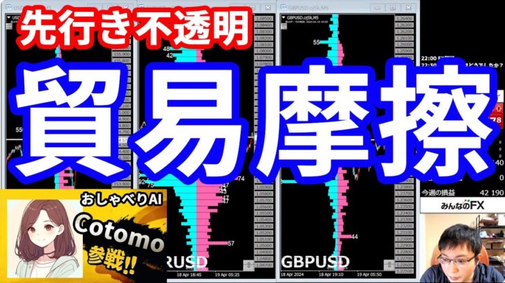 【貿易戦争激化でドル円不安定＆今週の爆損結果＆お楽しみ抽選会 Cotomoもいるよ】2025年3月14日（金）FX実況生配信カニトレーダーチャンネル生放送1274回目