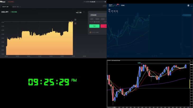 【3/25 08:29～】バイナリー生配信 自分のトレードを分析して勝ちパターンを探す【ドル円 ティックチャート】