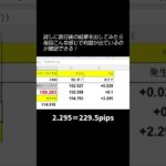 【裏技】ExcelだけでFXで常に勝ち続ける方法【特別な手法】